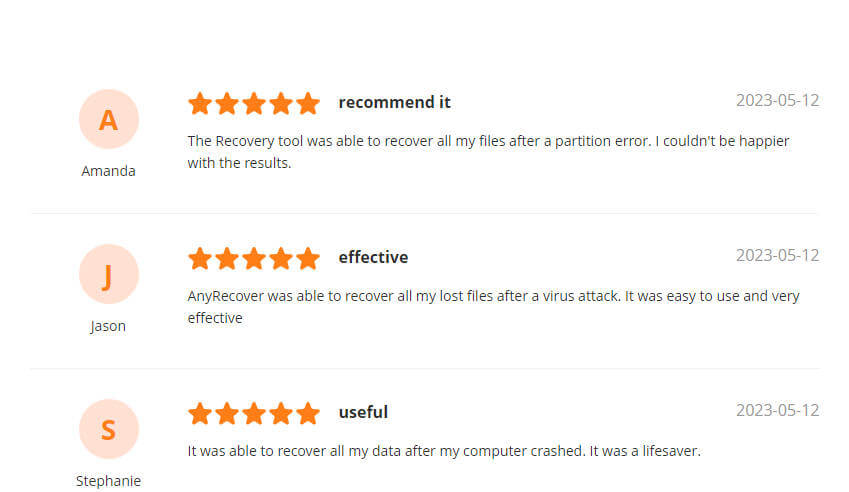 anyrecover data recovery review