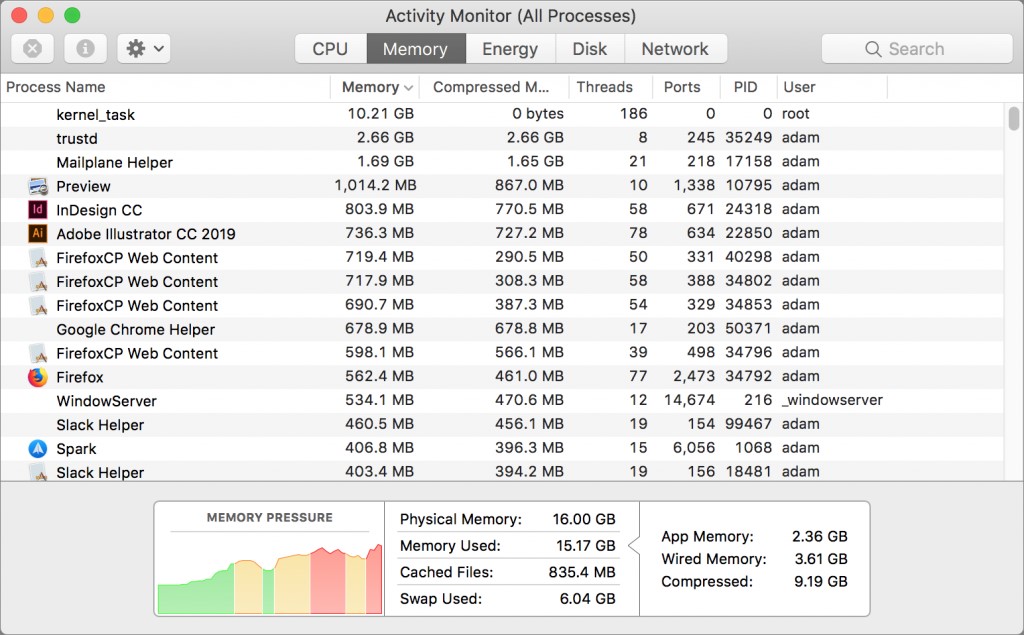 check activity monitor mac