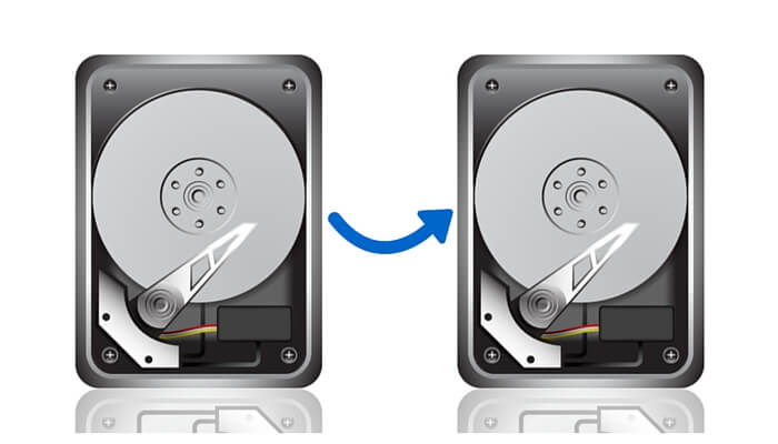 clone mac hard drive