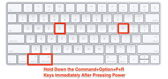  macbook pro black screen of death - Reset the PRAM/NVRAM