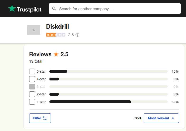 diskdrill free sd card recovery trustpilot review