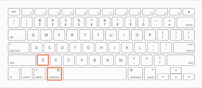 undo on mac
